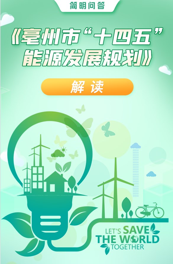 《365bet开户官网_365bet体育网站_Bet—288365“十四五”能源发展规划》图解