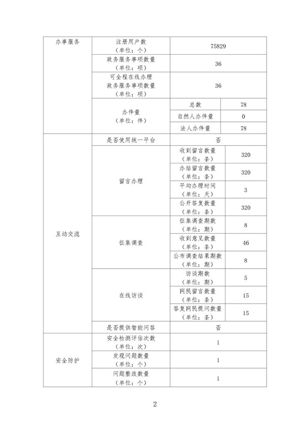 发改委_页面_2.jpg